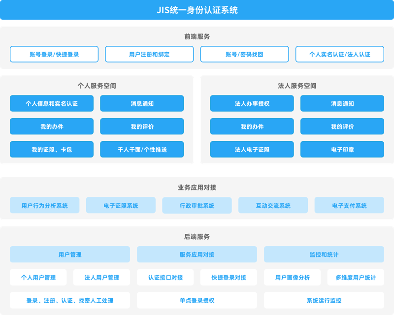 电子签名在企业协作中的革新之道